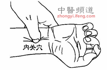 點擊將在新窗口查看全圖 艾灸穴位難找 教您幾招找穴位的竅門